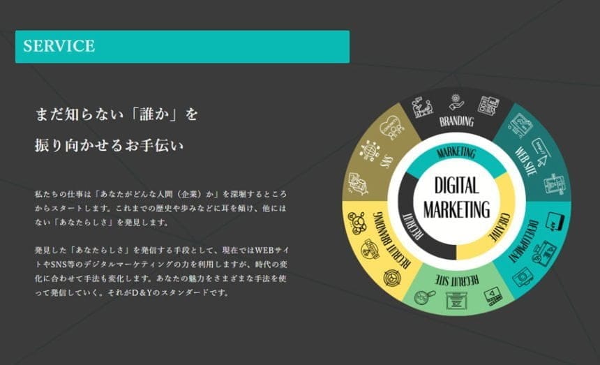 D＆Y「この街のクリエイター博覧会2024」にて新たな展開を発表