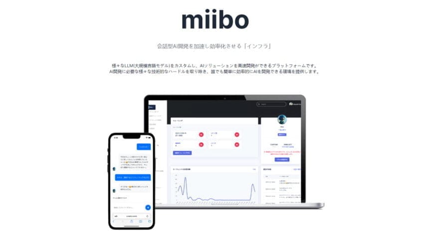 【miibo】革新的な「Claude 3」モデルを統合し、AI構築を加速