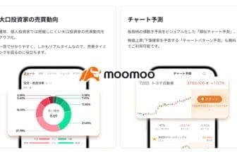 moomoo証券がTIWのアナリストレポートを無料提供開始