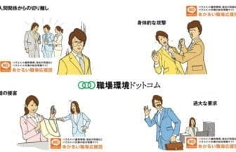 『職場環境ドットコム』新たな労働相談サービスの開始