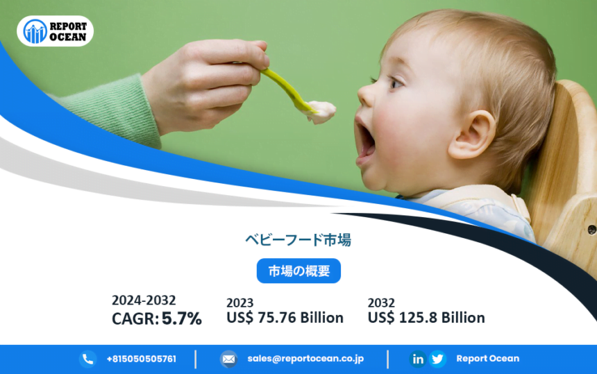 2032年までの世界のベビーフード市場予測：757.6億米ドルから1,258億米ドルまでの収益増加と5.7％の年平均成長率（CAGR）見込まれる