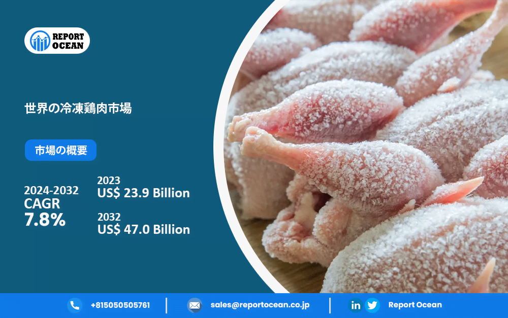 2023年から2032年までの世界の冷凍鶏肉市場の収益増加：年平均成長率（CAGR）7.8％に見込まれる470億米ドルまでの成長