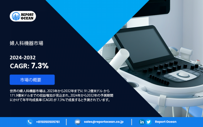 世界の婦人科機器市場、2024年から2032年にかけて年平均成長率（CAGR）7.3％で急成長見込み