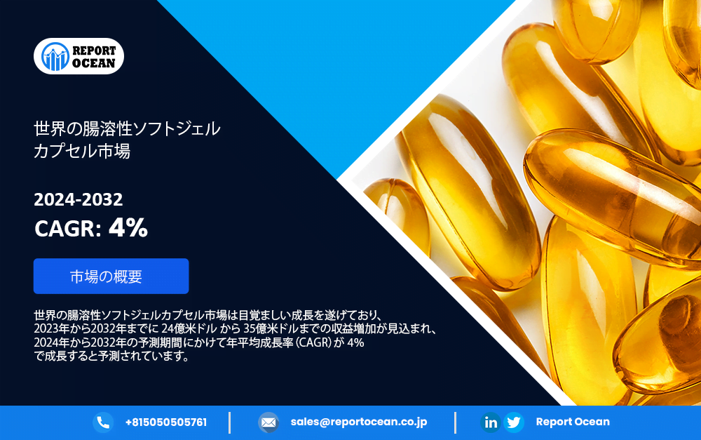 世界の腸溶性ソフトジェルカプセル市場は目覚ましい成長を遂げる見込み