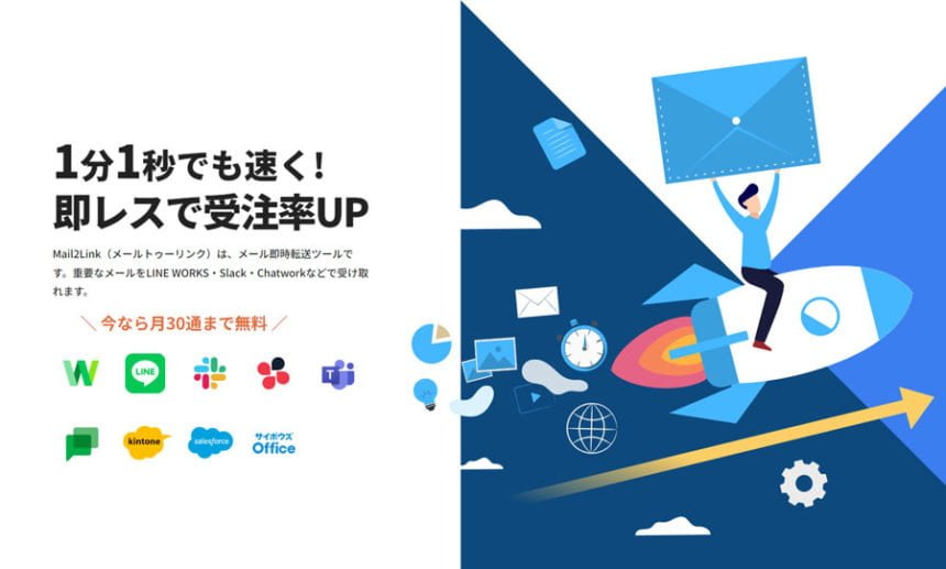 Mail2Linkによる業務革新