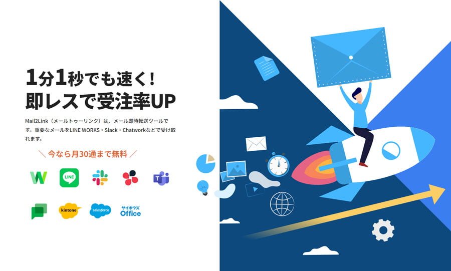 「Mail2Link」による業務革新 – 工場とオフィスの連携を強化