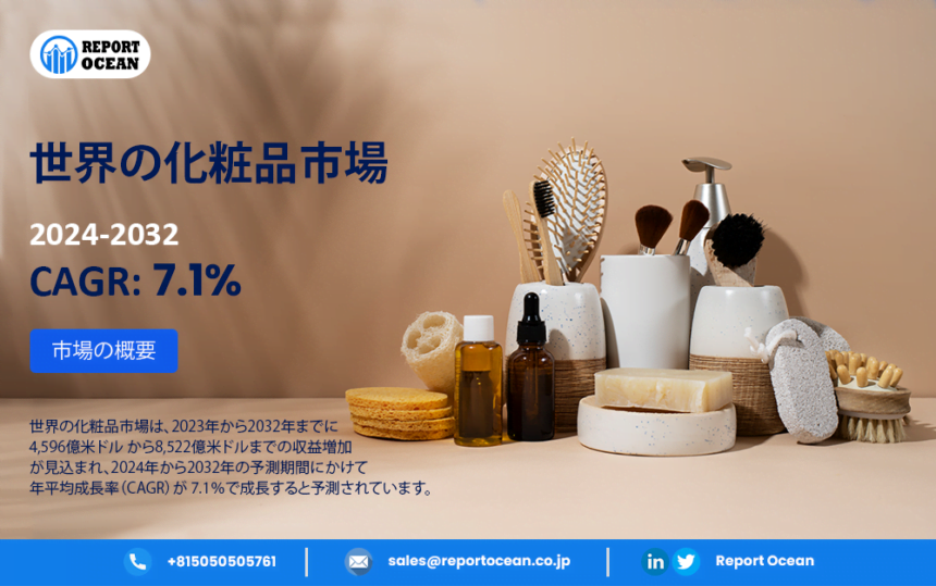 2024-2032年 世界の化粧品市場の年平均成長率（CAGR）7.1％の予測