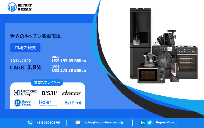 世界の飲料ディスペンサー市場 効果的なフォーカスグループ調査設計のためのインサイト戦略育成