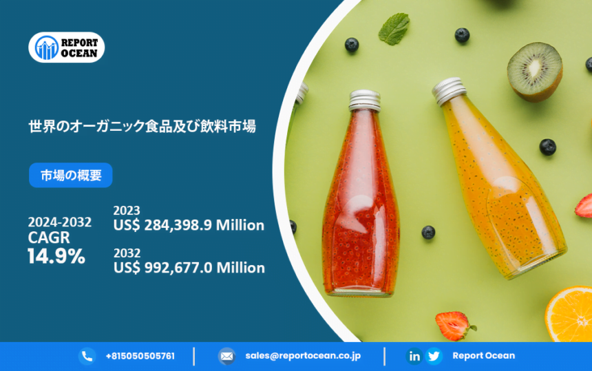 オーガニック食品および飲料市場、2032年までに9,926億ドルに達する見込み – 日本市場も急成長