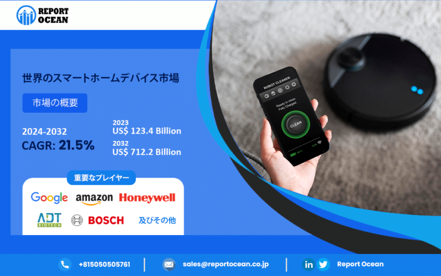 スマートホームデバイス市場の急成長