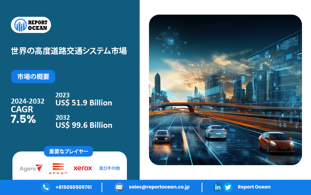 2032年までに世界の高度道路交通システム市場は996億米ドルに