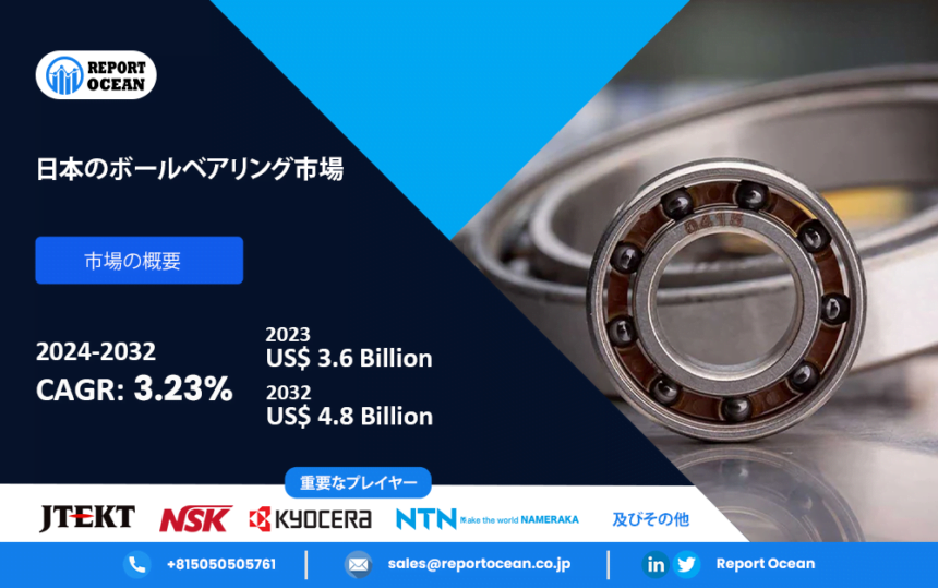 技術革新と産業需要が牽引する日本のボールベアリング市場