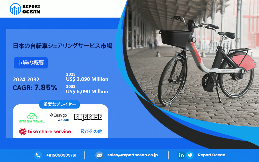 持続可能な都市交通の鍵、急成長する自転車シェアリング市場