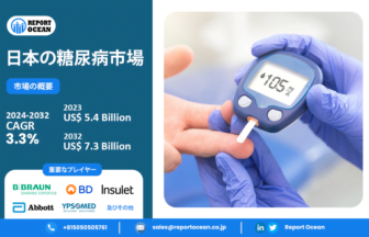 日本の糖尿病市場