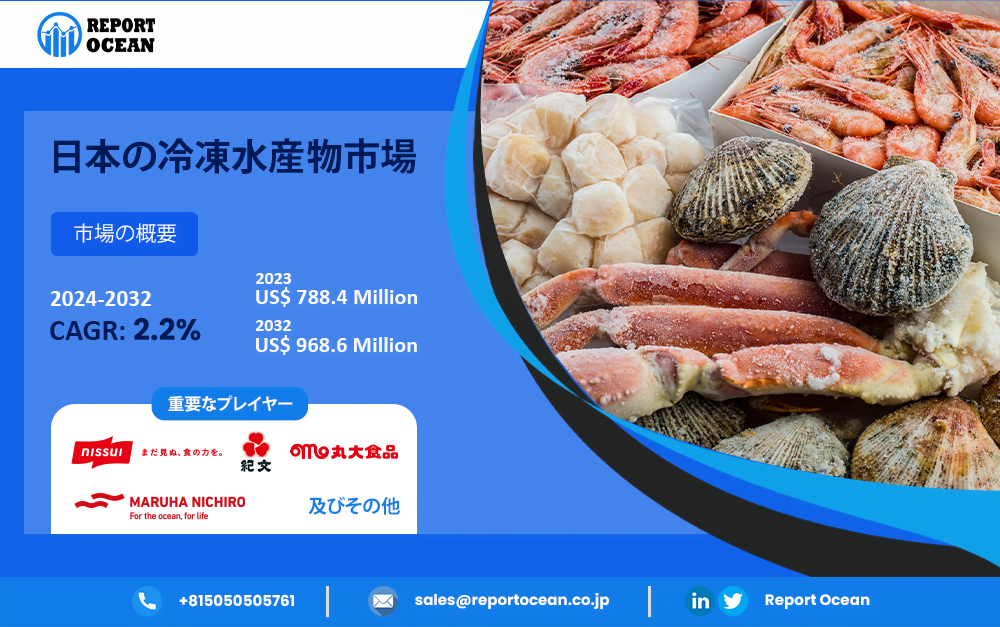 日本の冷凍海産物市場、2032年には9億6,860万米ドルに成長予測