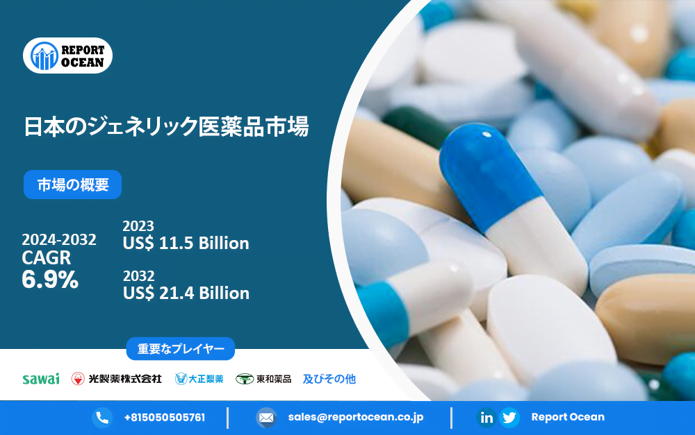 【Report Ocean】日本ジェネリック医薬品市場の成長予測
