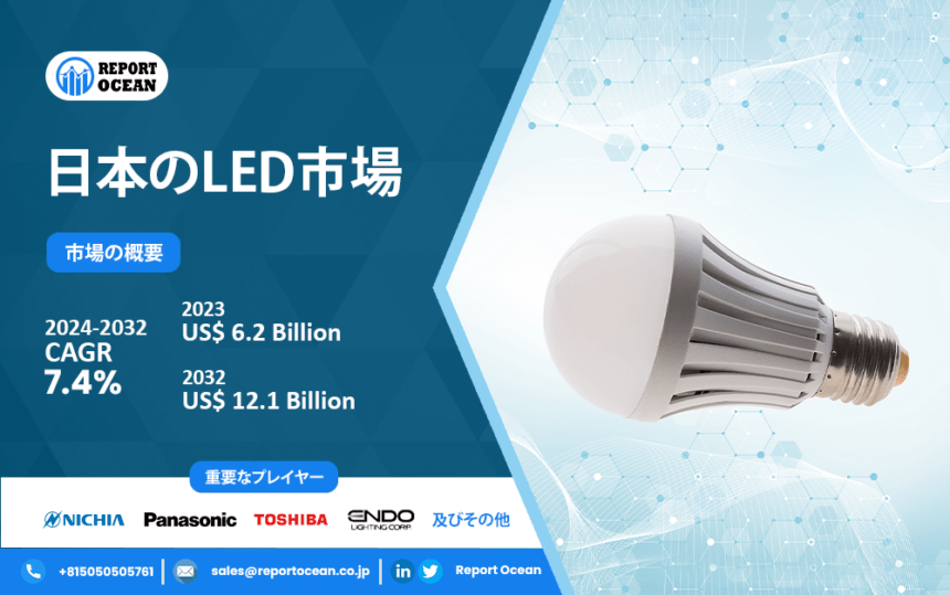 日本のLED市場の成長 2023年から2032年の収益予測と7.4％のCAGRについて