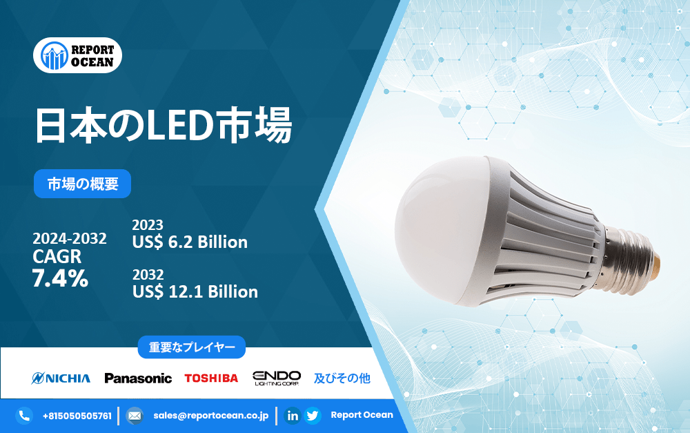 日本のLED市場の成長 2023年から2032年の収益予測と7.4％のCAGRについて