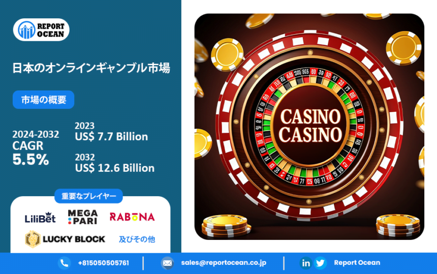 日本オンライン・ギャンブル市場