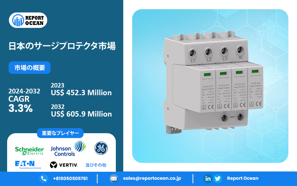 日本のサージプロテクタ市場、2032年に向けて成長加速