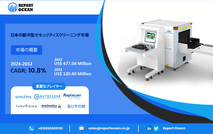 日本の都市型セキュリティスクリーニング市場、驚異の成長率