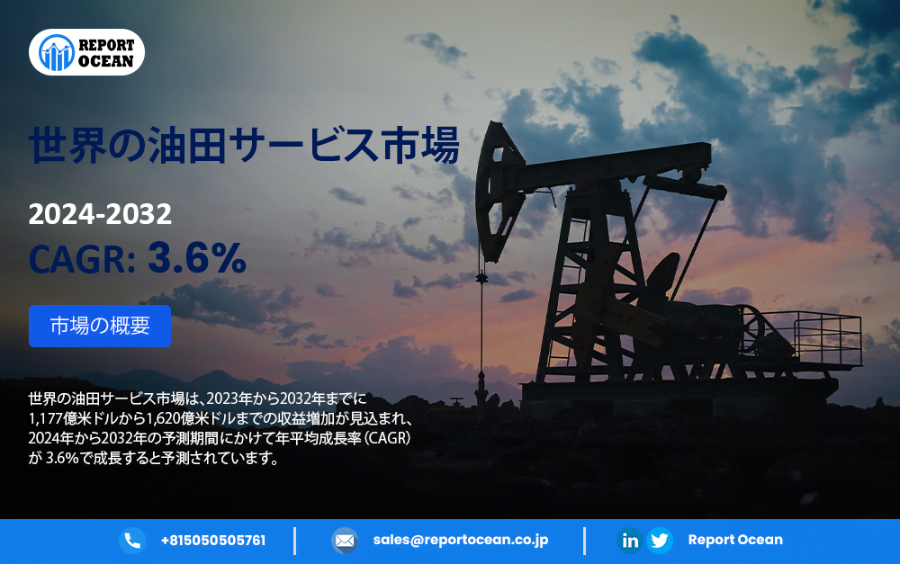 油田サービス市場：2032年までに1,620億米ドルに成長見込み