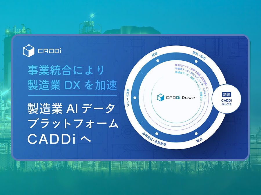 新時代の製造業インフラ『CADDi』でデジタル変革を加速