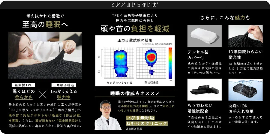 口コミ】究極の快眠体験『ヒツジのいらない枕 (極柔)』