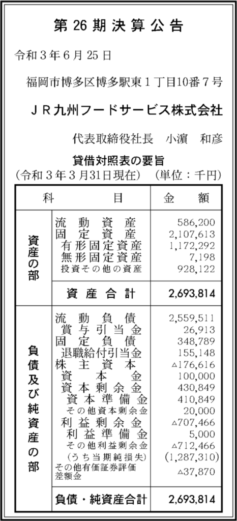 JR九州フードサービスの2021年3月期(第26期)の決算