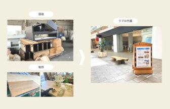 スペース、内装材アップサイクル