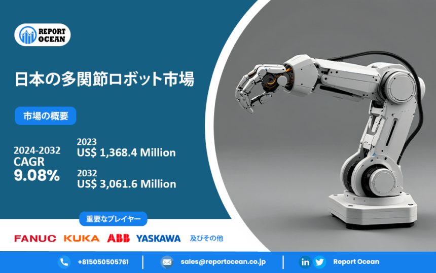 【日本の多関節ロボット市場】2032年には30億6,160万ドル規模に