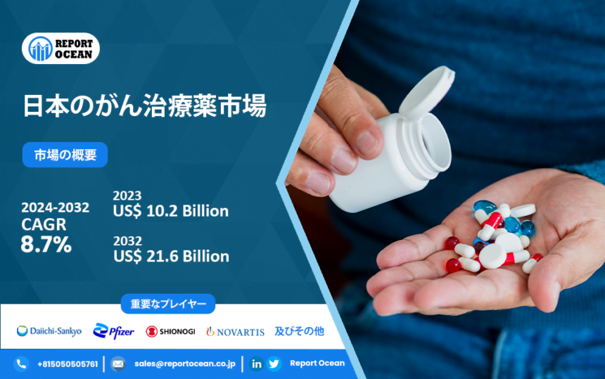 日本のがん治療薬市場、2032年までに216億米ドルに成長