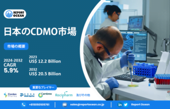 日本の受託開発製造機関（CDMO）市場