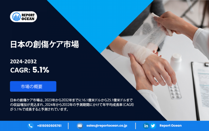 2032年までに日本の創傷ケア市場が25億ドル規模に成長