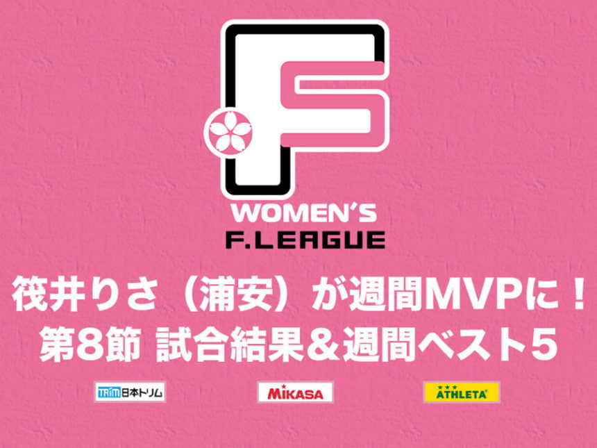 筏井りさが週間MVP！女子Fリーグ第8節「週間ベスト5」発表