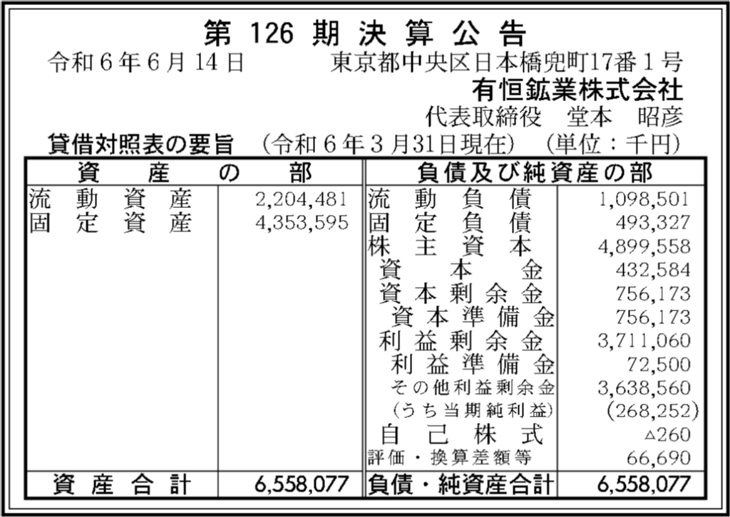 有恒鉱業株式会社の2024年3月期(第126期)の決算