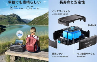 コンパクトで大容量！B300K