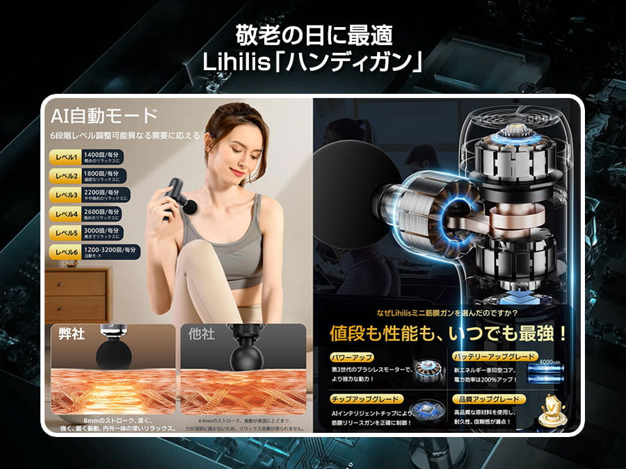 【敬老の日に最適】Lihilis「ハンディガン」口コミとレビュー
