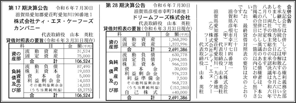 ドリームフーズの2024年3月期(第28期)の決算
