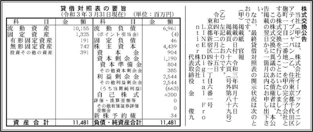 LINE Digital Frontier株式会社の2021年3月期(第4期)の決算