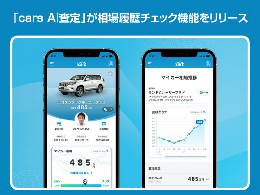 「cars AI査定」新機能でマイカー相場をもっと見える化！