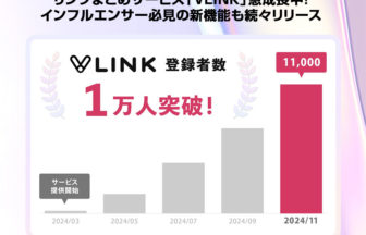 VLINK