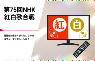 第75回NHK紅白歌合戦 注目度ランキング