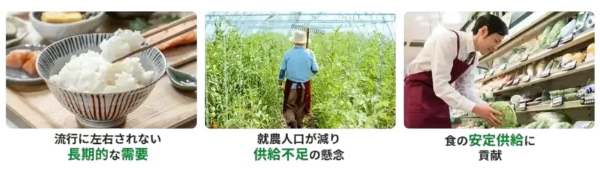 強い農業経営が求められる