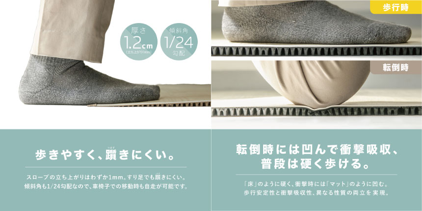 「ころやわ®」の特長