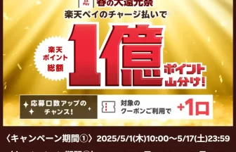 楽天ペイ「春の大還元祭」キャンペーン