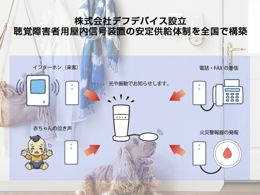 株式会社デフデバイス設立|聴覚障害者用屋内信号装置の安定供給と福祉機器ラインアップ拡充へ