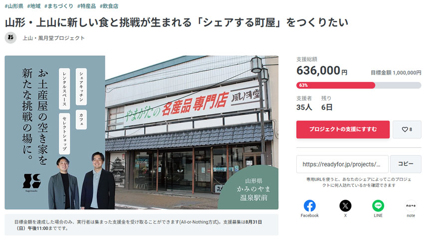 上山・風月堂プロジェクトのクラウドファンディング