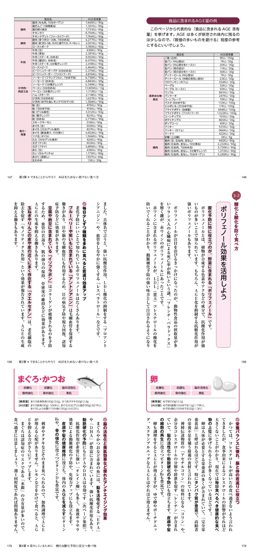 老けない食べ方