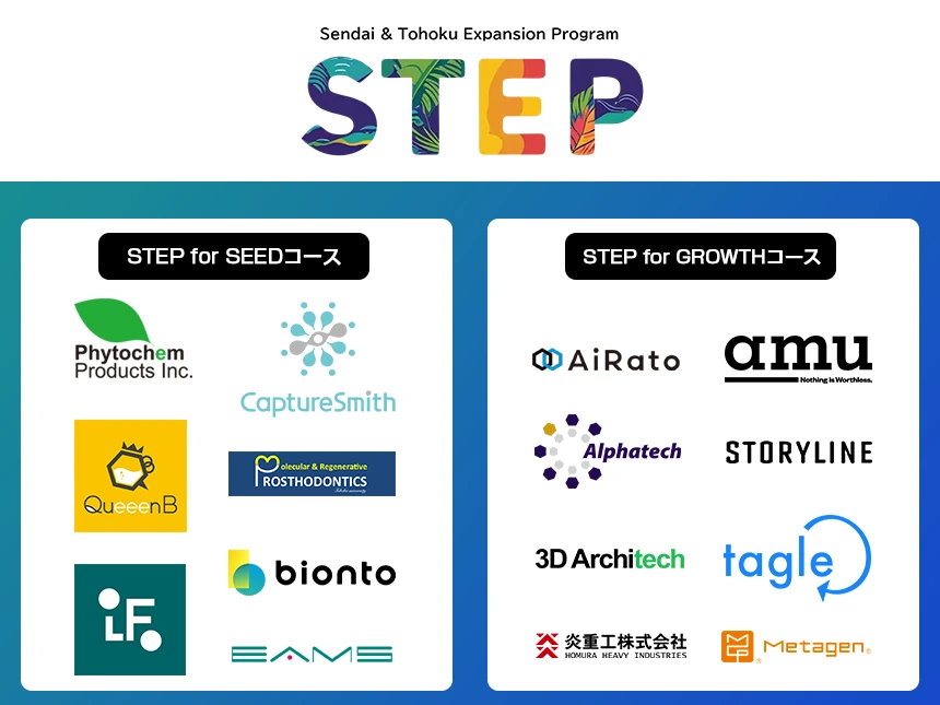 仙台・東北エクスパンションプログラム（STEP）